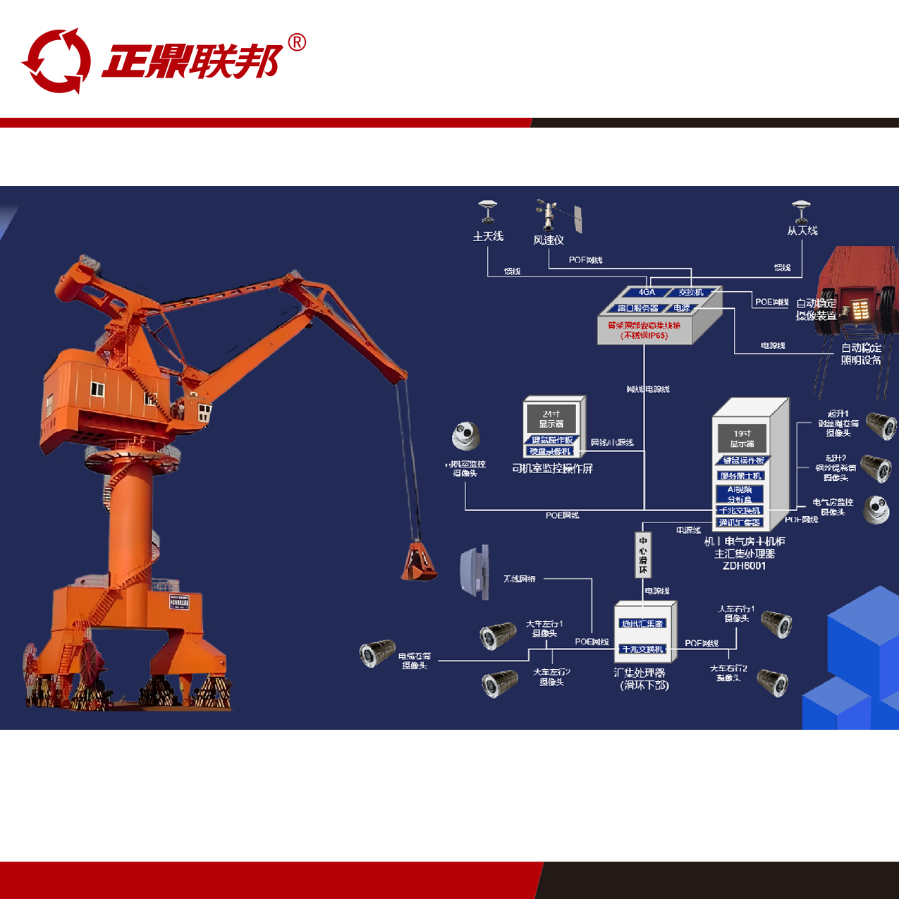 起重機集群防碰撞預(yù)警系統(tǒng)